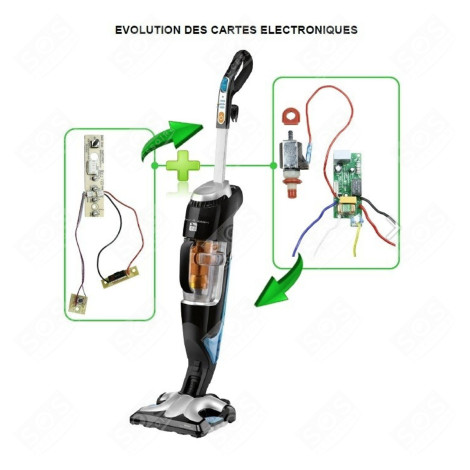 PUMP + 2 ELECTRONIC BOARDS VACUUM CLEANER  - RS-RT900864, RS-RT900865