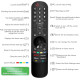 REMOTE CONTROL TELEVISIONS / TVS - AKB76036201